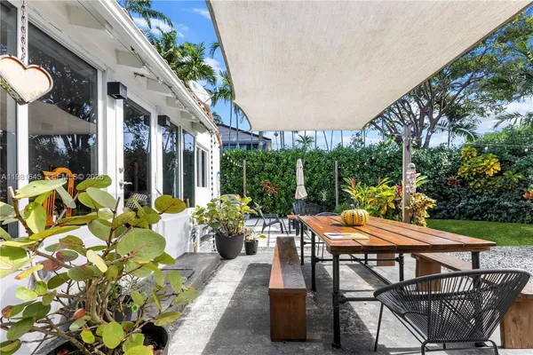 $11,000 | 70 Northeast 97th Street, Miami Shores, FL 33138