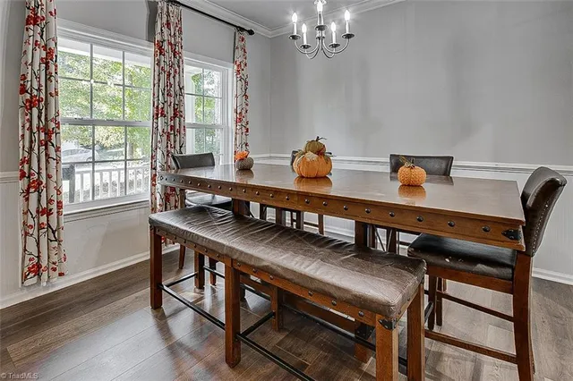 $389,900 | 165 Homeplace Drive, Randleman, NC 27317