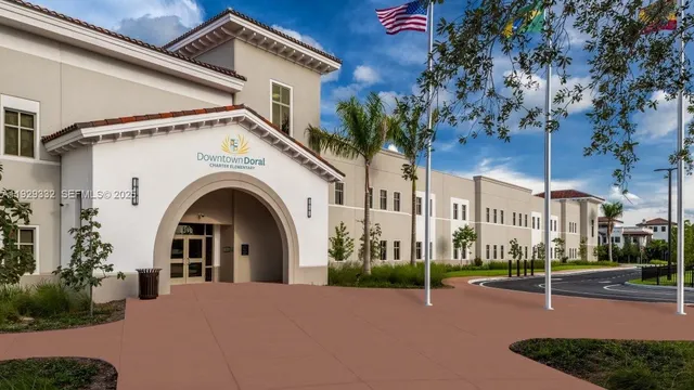 $1,990 | 8005 Lake Drive, Unit 207, Doral, FL 33166