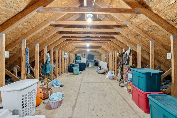 $625,000 | 3579 Hilham Road, Cookeville, TN 38506