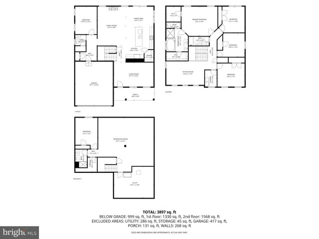 $479,900 | 207 Chadsworth Way, York, PA 17402