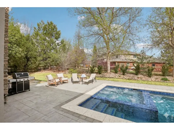 $1,650,000 | 1321 Onyx Circle, Longmont, CO 80504