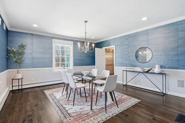 $1,965,000 | 75 Salem Road, Topsfield, MA 01983