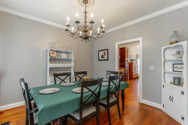 $559,900 | 810 Younger Circle, Chattanooga, TN 37415