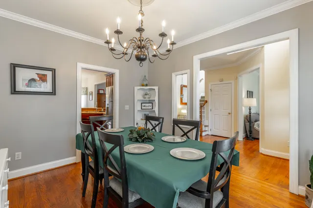 $559,900 | 810 Younger Circle, Chattanooga, TN 37415