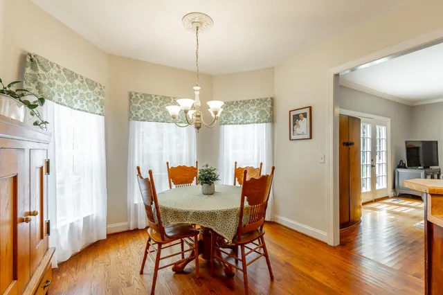 $559,900 | 810 Younger Circle, Chattanooga, TN 37415