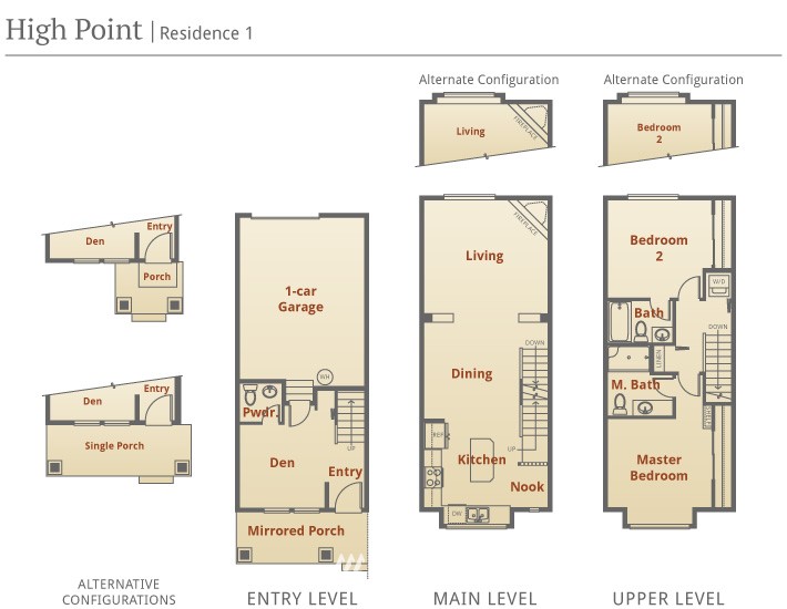 6552 High Point Drive Southwest, Unit 2 4 Seattle, WA 98126 - Photo 9 of 9 Gallery Image 9