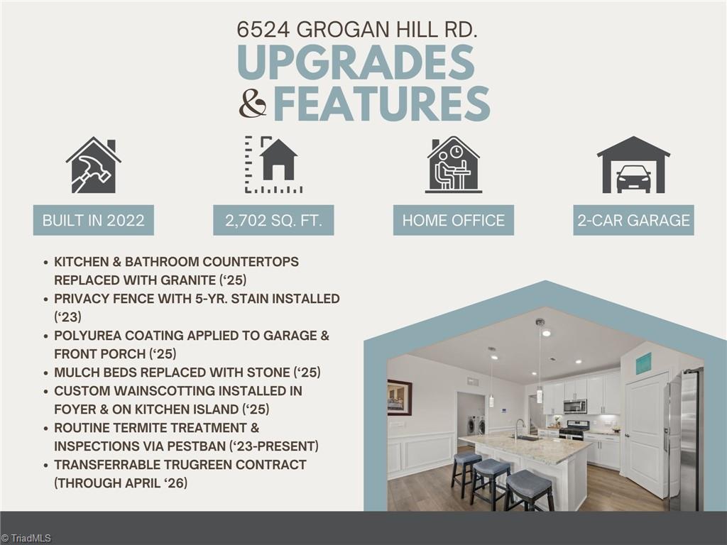 6524 Grogan Hill Road Whitsett, NC 27377 - Photo 38 of 39