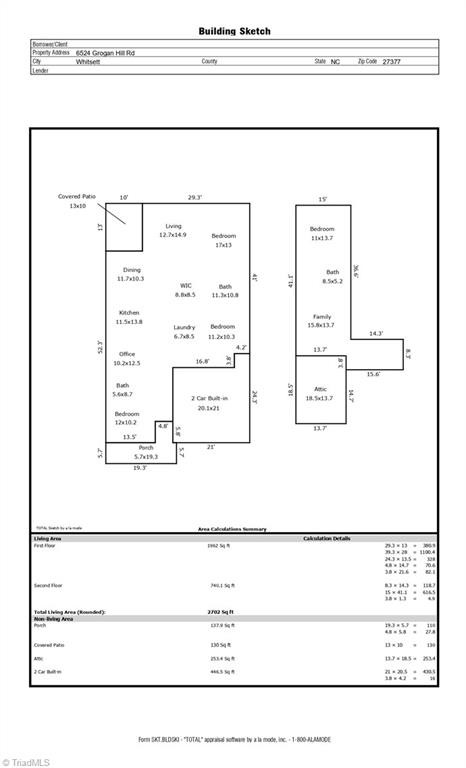 6524 Grogan Hill Road Whitsett, NC 27377 - Photo 39 of 39