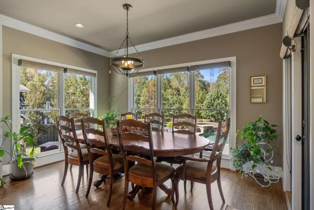 $1,575,000 | 100 Chamblee Boulevard, Greenville, SC 29615