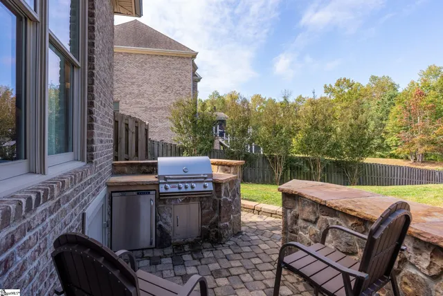 $1,575,000 | 100 Chamblee Boulevard, Greenville, SC 29615