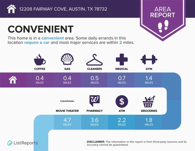 $600,000 | 12208 Fairway Cove, Austin, TX 78732