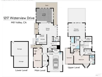 $1,595,000 | 1217 Waterview Drive, Mill Valley, CA 94941