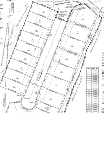 $325,000 | 1225 Southwest Corinthian Lane, Lee's Summit, MO 64081