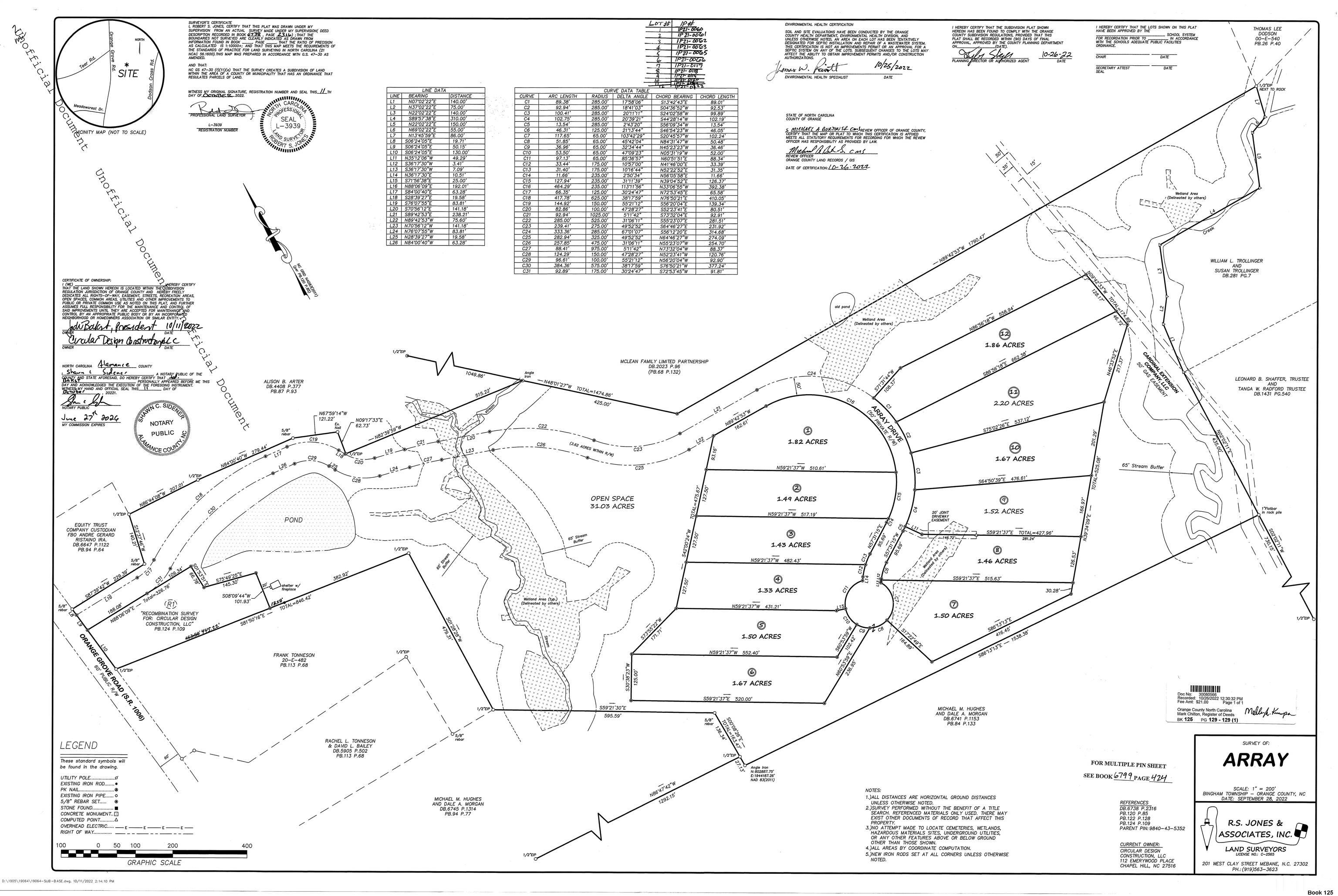 7 Array Drive Hillsborough, NC 27278 - Photo 8 of 9 a picture of a person on a street