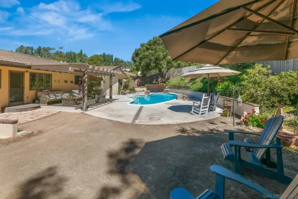$1,275,000 | 11416 Lorena Lane, El Cajon, CA 92020