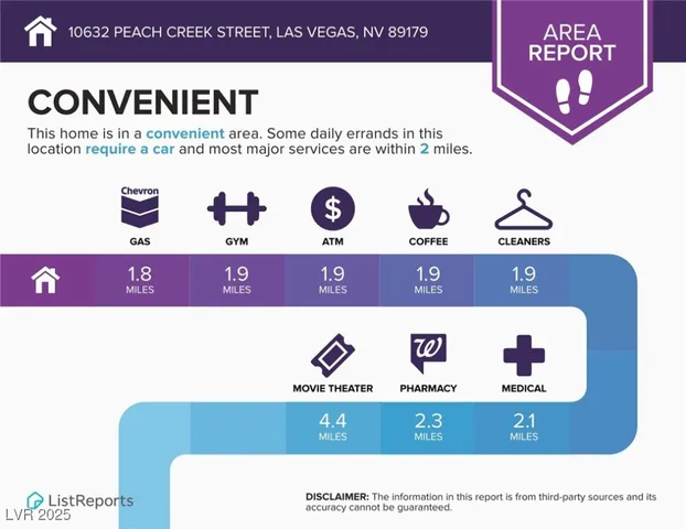 $1,825 | 10632 Peach Creek Street, Las Vegas, NV 89179