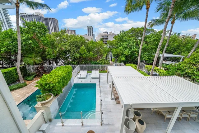 $22,500 | 3802 Northeast 199th Terrace, Unit 3802, Aventura, FL 33180