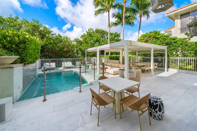 $22,500 | 3802 Northeast 199th Terrace, Unit 3802, Aventura, FL 33180