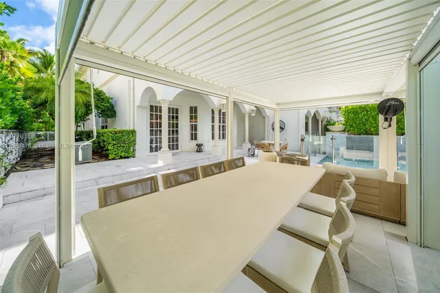 $22,500 | 3802 Northeast 199th Terrace, Unit 3802, Aventura, FL 33180