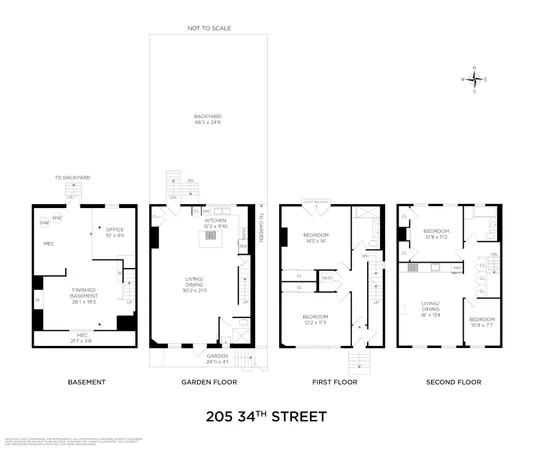 $1,950,000 | 205 34th Street | Greenwood Heights