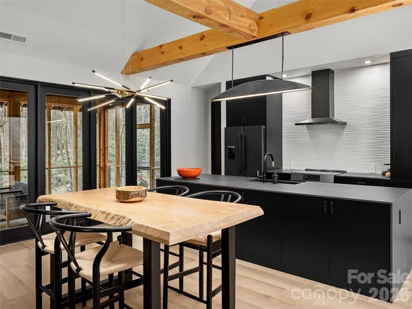 $1,599,000 | 80 Hemlock Circle, Black Mountain, NC 28711