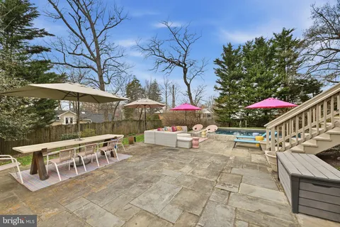 $2,295,000 | 4800 Old Dominion Drive, Arlington, VA 22207