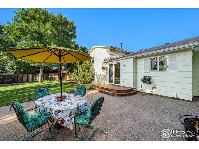 $475,000 | 1555 South Gilpin Avenue, Loveland, CO 80537