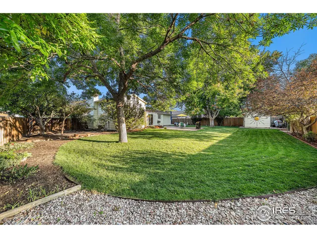 $475,000 | 1555 South Gilpin Avenue, Loveland, CO 80537