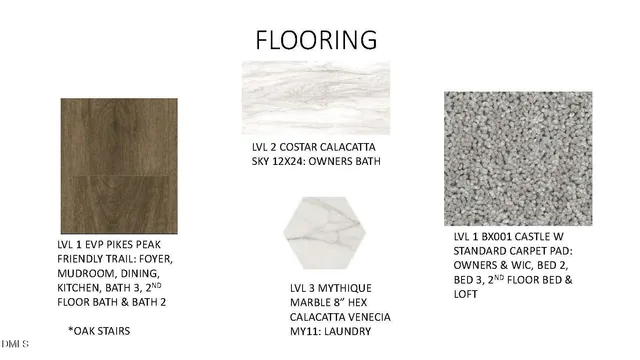 $974,900 | 902 Southwest Maynard Road, Cary, NC 27511