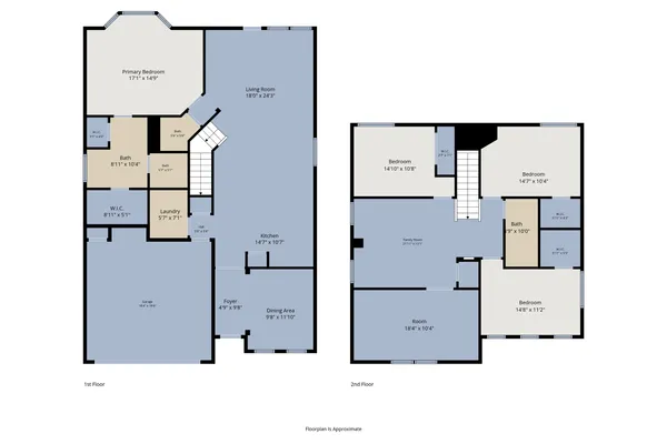 $389,990 | 762 Nautical Loop, Kyle, TX 78640