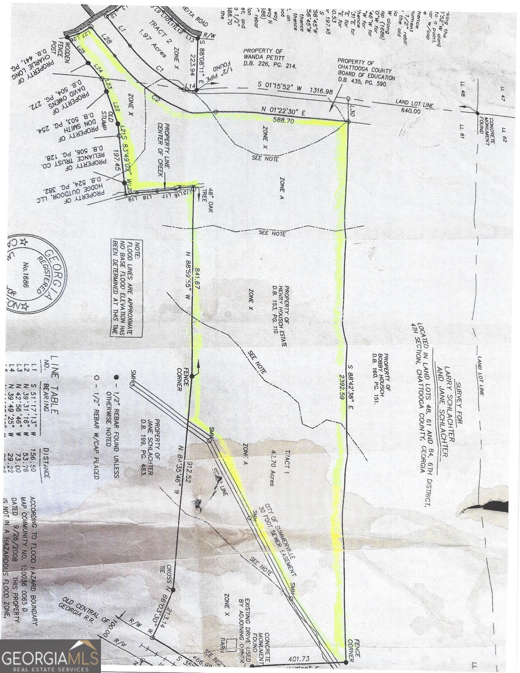 0 Lake Wanda Rita Summerville, GA 30747 - Photo 2 of 21 a picture of a bathroom