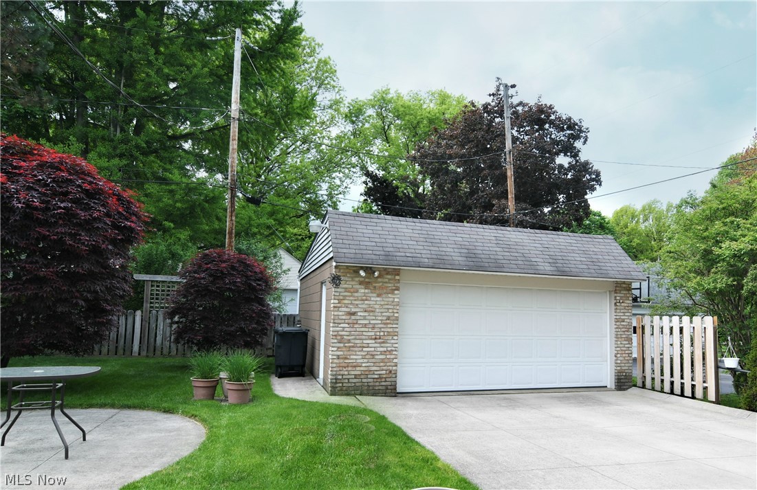 104 Gilpin Road Akron, OH 44313 - Photo 20 of 22
