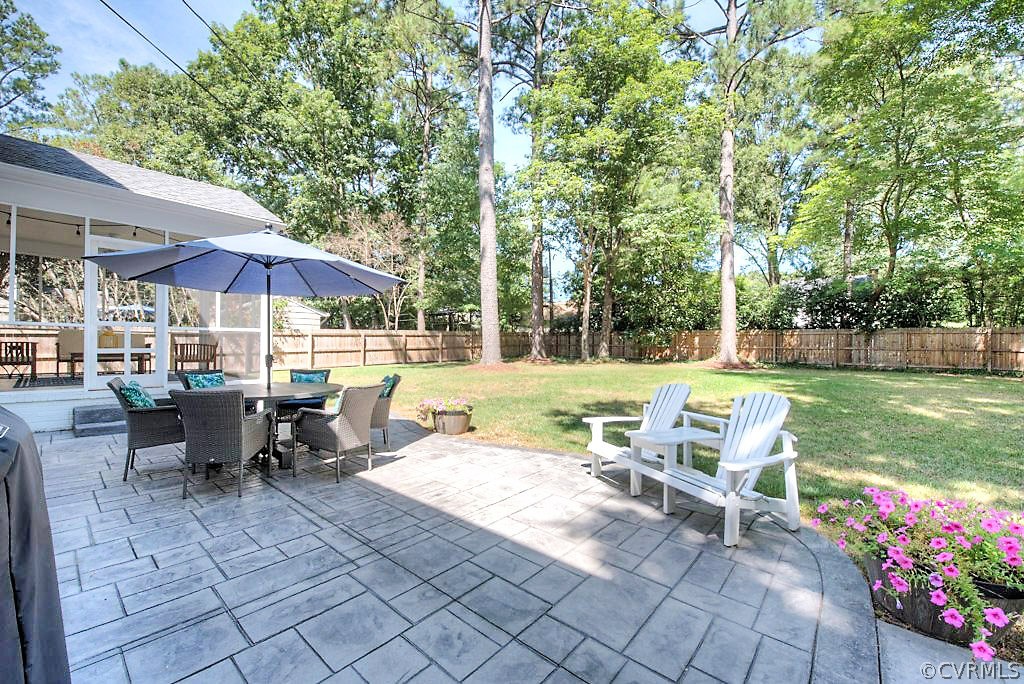 8814 Watlington Road Henrico, VA 23229 - Photo 32 of 35 Gallery Image 32