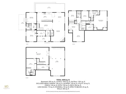 $2,295,000 | 5 Maloney Lane, Middletown, RI 02842