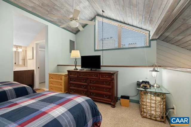 $409,000 | 1418 Highlands, Wintergreen, VA 22967