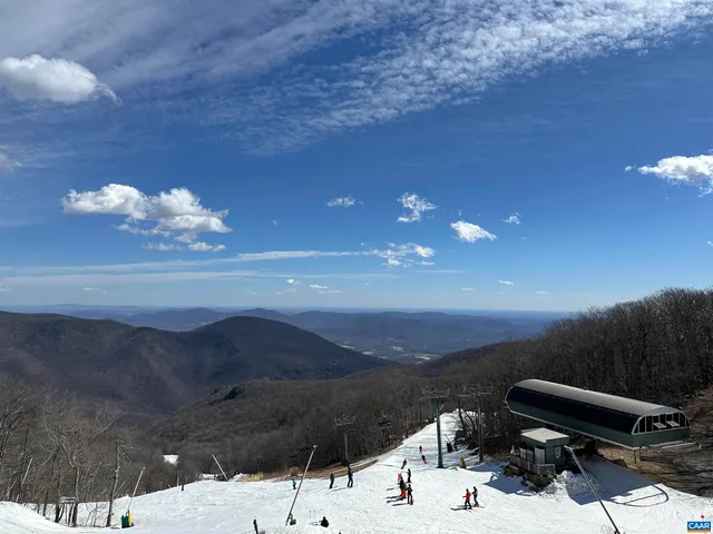 $409,000 | 1418 Highlands, Wintergreen, VA 22967