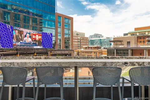$1,995,000 | 1901 Wazee Street, Unit 318, Denver, CO 80202