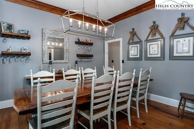 $1,579,000 | 220 Hialeah Lane, Boone, NC 28607