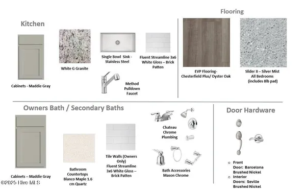 $309,965 | 567 Coronado Avenue, Leland, NC 28451
