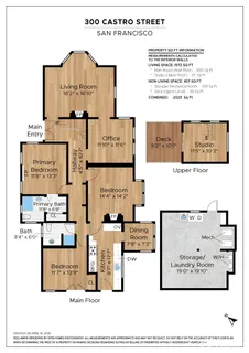 $1,850,000 | 300 Castro Street, San Francisco, CA 94114