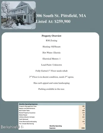 $1,719,000 | 306 South Street, Pittsfield, MA 01201