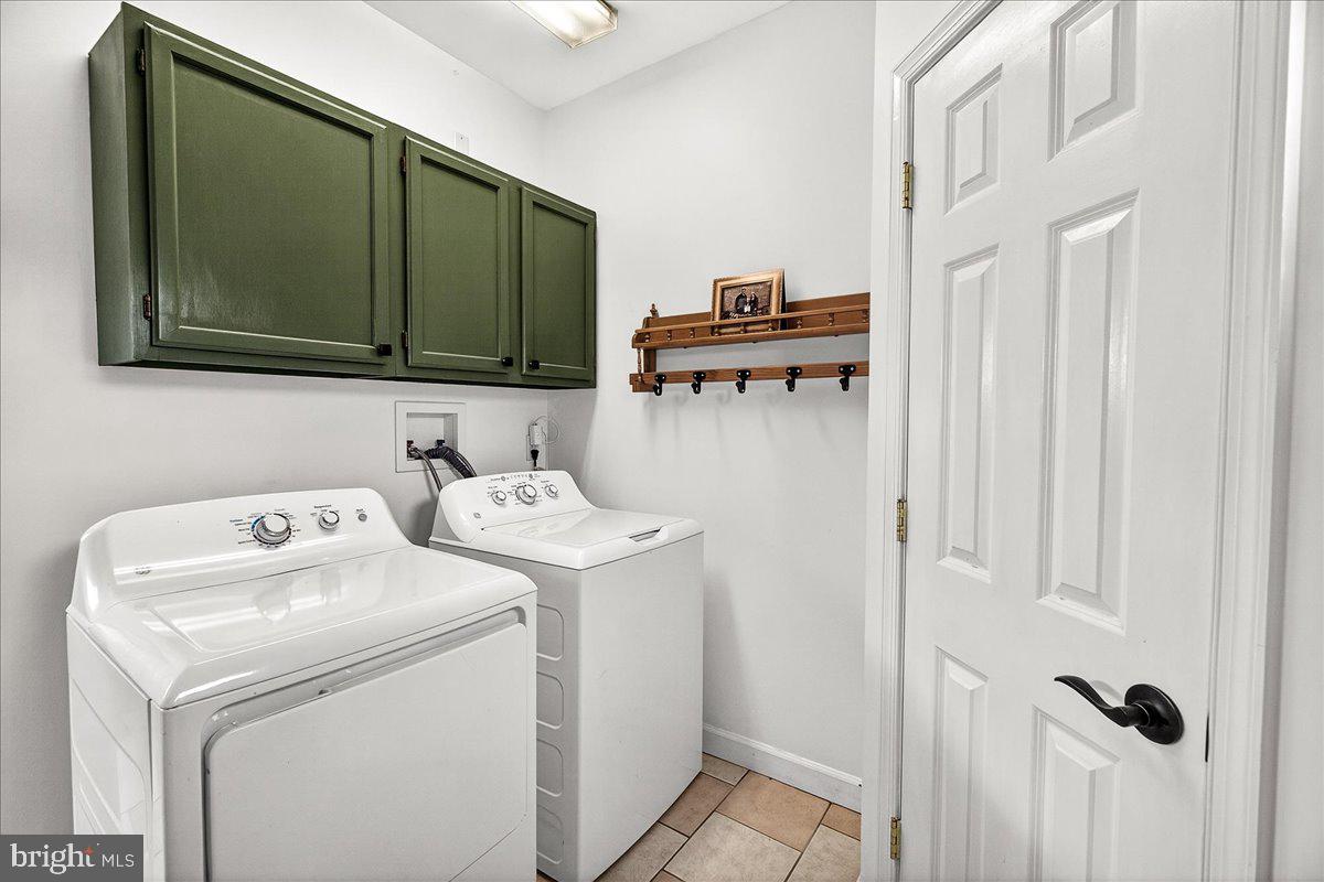 106 Harvard Road Hagerstown, MD 21742 - Photo 28 of 43 Laundry room