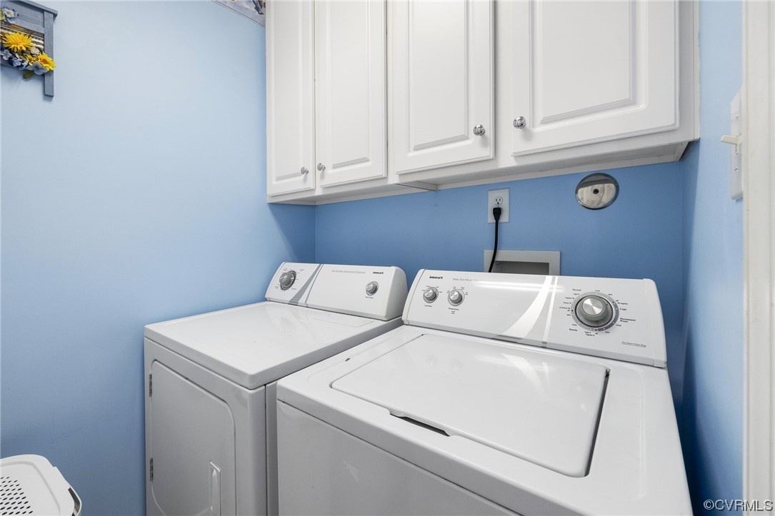 5000 Park Commons Loop Glen Allen, VA 23059 - Photo 29 of 32 a utility room with dryer and washer