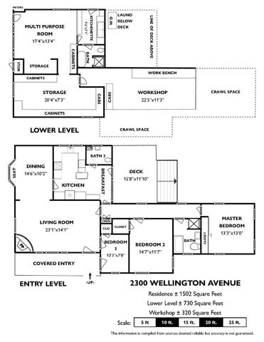 $1,867,500 | 2300 Wellington Avenue, Santa Barbara, CA 93105