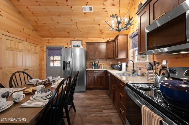 $549,000 | 507 Golf Road, Sevierville, TN 37863