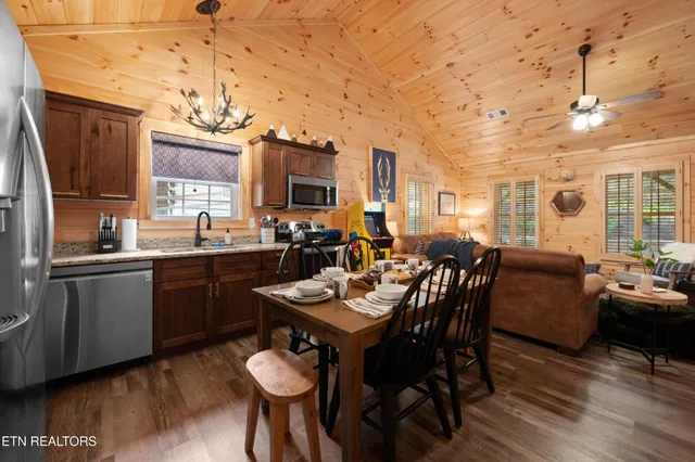 $549,000 | 507 Golf Road, Sevierville, TN 37863