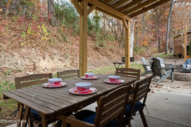 $549,000 | 507 Golf Road, Sevierville, TN 37863