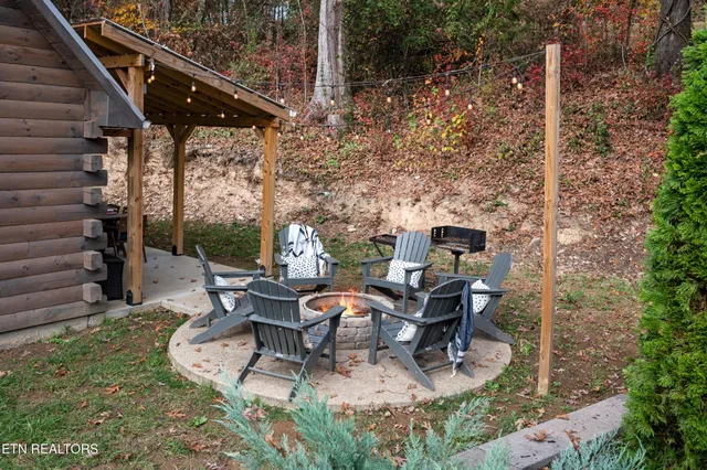 $549,000 | 507 Golf Road, Sevierville, TN 37863