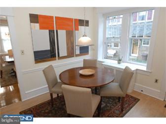 455 Irvington Road Drexel Hill, PA 19026 - Photo 6 of 12 Breakfast Room